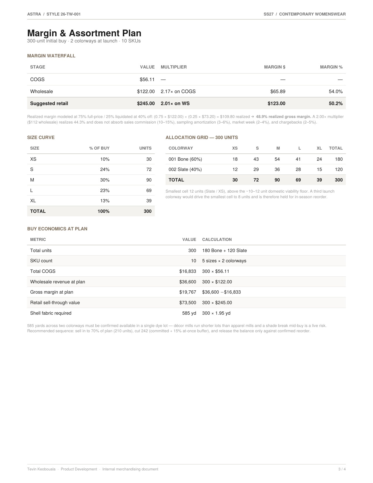 Line sheet page 3