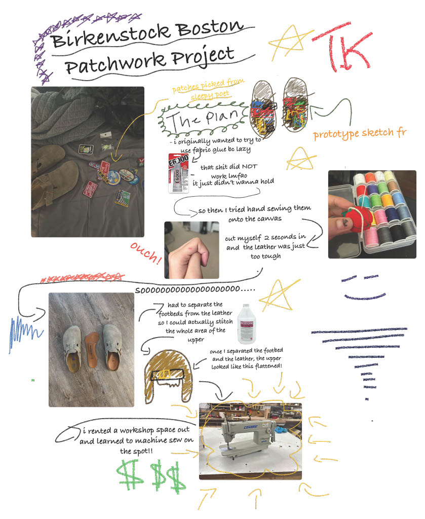 Birkenstock Boston Patchwork Project — handmade process zine